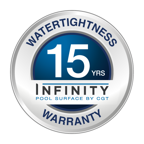 15 Years Watertightness Warranty
